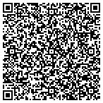 QR code with Rector & Visitors Of The University Of Virginia contacts