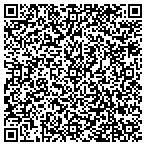 QR code with Rector & Visitors Of The University Of Virginia contacts