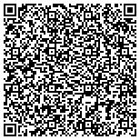 QR code with Rector & Visitors Of The University Of Virginia contacts
