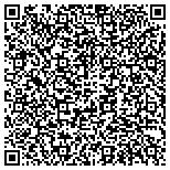QR code with Rector & Visitors Of The University Of Virginia contacts