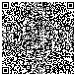 QR code with Rector & Visitors Of The University Of Virginia contacts