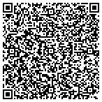 QR code with Rector & Visitors Of The University Of Virginia contacts
