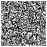 QR code with Rector & Visitors Of The University Of Virginia contacts