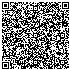 QR code with Rector & Visitors Of The University Of Virginia contacts