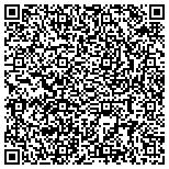 QR code with Rector & Visitors Of The University Of Virginia contacts