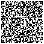 QR code with Rector & Visitors Of The University Of Virginia contacts
