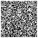 QR code with Rector & Visitors Of The University Of Virginia contacts