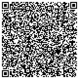 QR code with Physical Therapists best of Grand Rapids service contacts