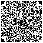 QR code with University of VA Medical Center contacts