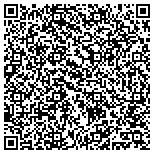 QR code with Julie A Philipi Attorney at Law contacts
