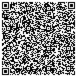 QR code with Virginia Polytechnic Institute & State University contacts