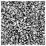 QR code with Law Office of Michael J. Friedman contacts