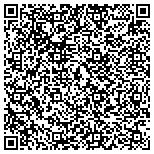 QR code with Law Offices of James C. Shields contacts