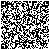QR code with Advanced Chiropractics - Eric C. Hubbs, DC, CCST contacts