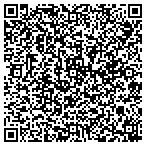 QR code with Malcolm W. Ruthven, Esq. contacts