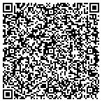 QR code with Seifert's Well Within P T & Magnetics contacts