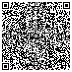 QR code with The Corporation Of Gonzaga University contacts
