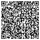 QR code with Petry Harold R contacts