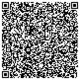 QR code with Full Circle Counseling Services contacts