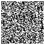 QR code with Hawthorne Real Estate Investment Corp contacts
