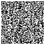 QR code with Consumer Lawyers contacts