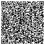 QR code with University Of Wisconsin System contacts