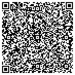 QR code with Law Offices of Miguel Parlade contacts