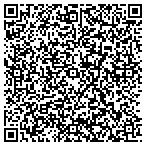 QR code with University Of Wisconsin System contacts