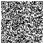 QR code with University Of Wisconsin System contacts