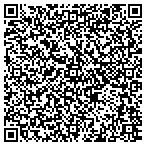 QR code with University-Wisconsin-Art Department contacts