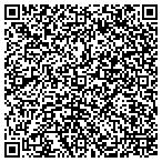 QR code with Master Academy Of General Dentistry contacts