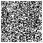 QR code with Horizons Alternative Youth Programs Inc contacts