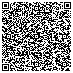 QR code with Akermann Electric contacts