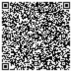 QR code with HealthSource of Canby contacts