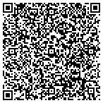 QR code with HealthSource of Canby contacts