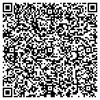 QR code with HealthSource of Milwaukie contacts