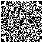 QR code with HealthSource of Oregon City contacts