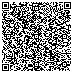 QR code with Classical Inspirations Dance Academy L L C contacts