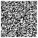 QR code with Threadcraft Counseling contacts