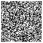 QR code with Law Offices of Bita Loghman contacts