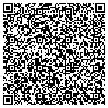 QR code with Law Offices of Steven J. Malman & Associates, P.C contacts