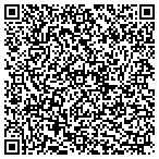 QR code with Inner-Balance Chiropractor contacts