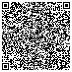 QR code with Counseling & Family Resources contacts