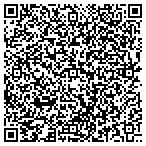 QR code with The Carmichael Firm contacts