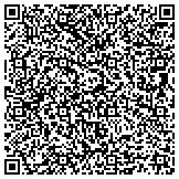 QR code with The Law Offices of John P. Morrison, P.C. contacts