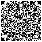 QR code with Squaw Peak Traditional Academy Pto contacts