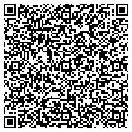 QR code with Kallabat & Associates, PC contacts