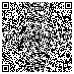 QR code with Summit Academy Parent Teacher Organization contacts