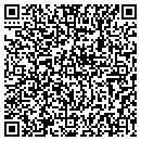 QR code with Izzo Ellie contacts