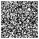 QR code with Mitchell Betsy DC contacts